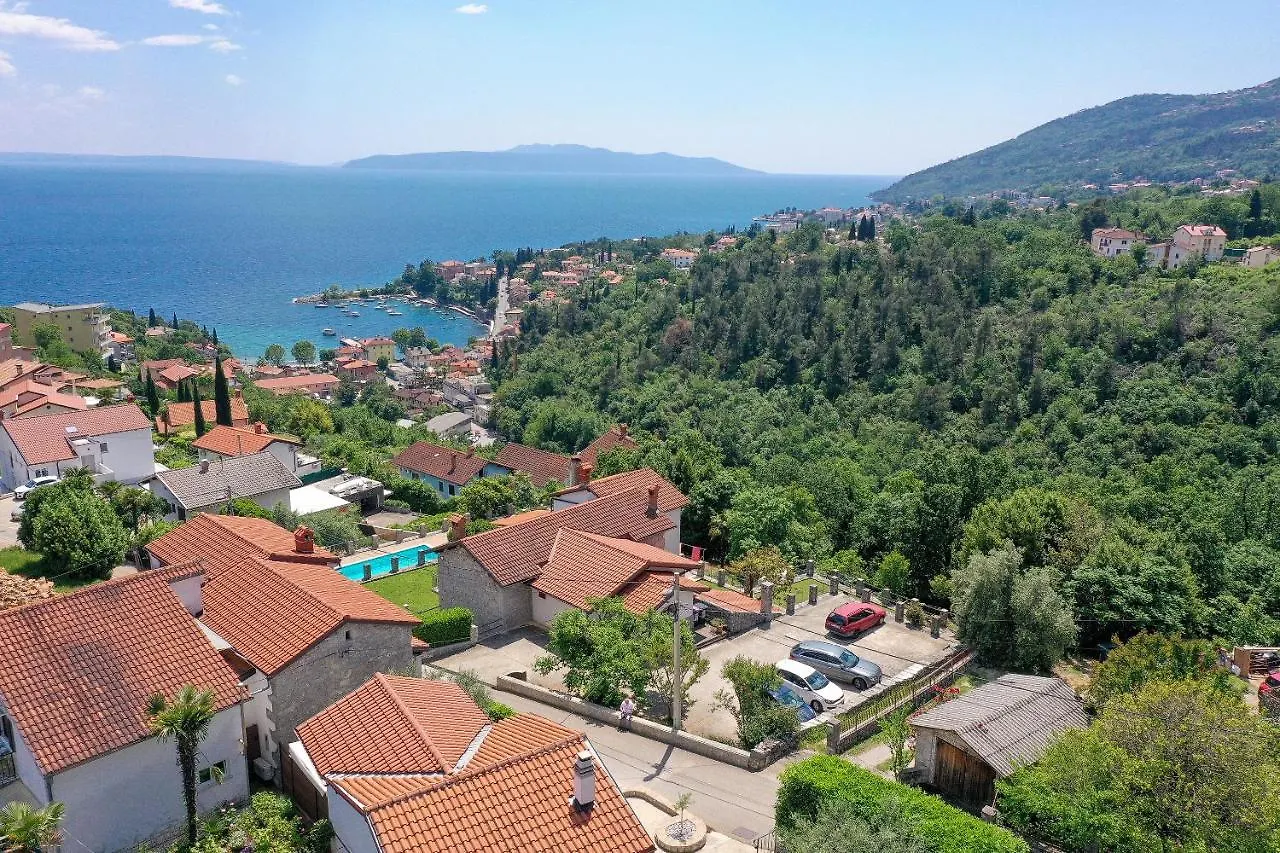 Villa Fani With Jacuzzi Icici