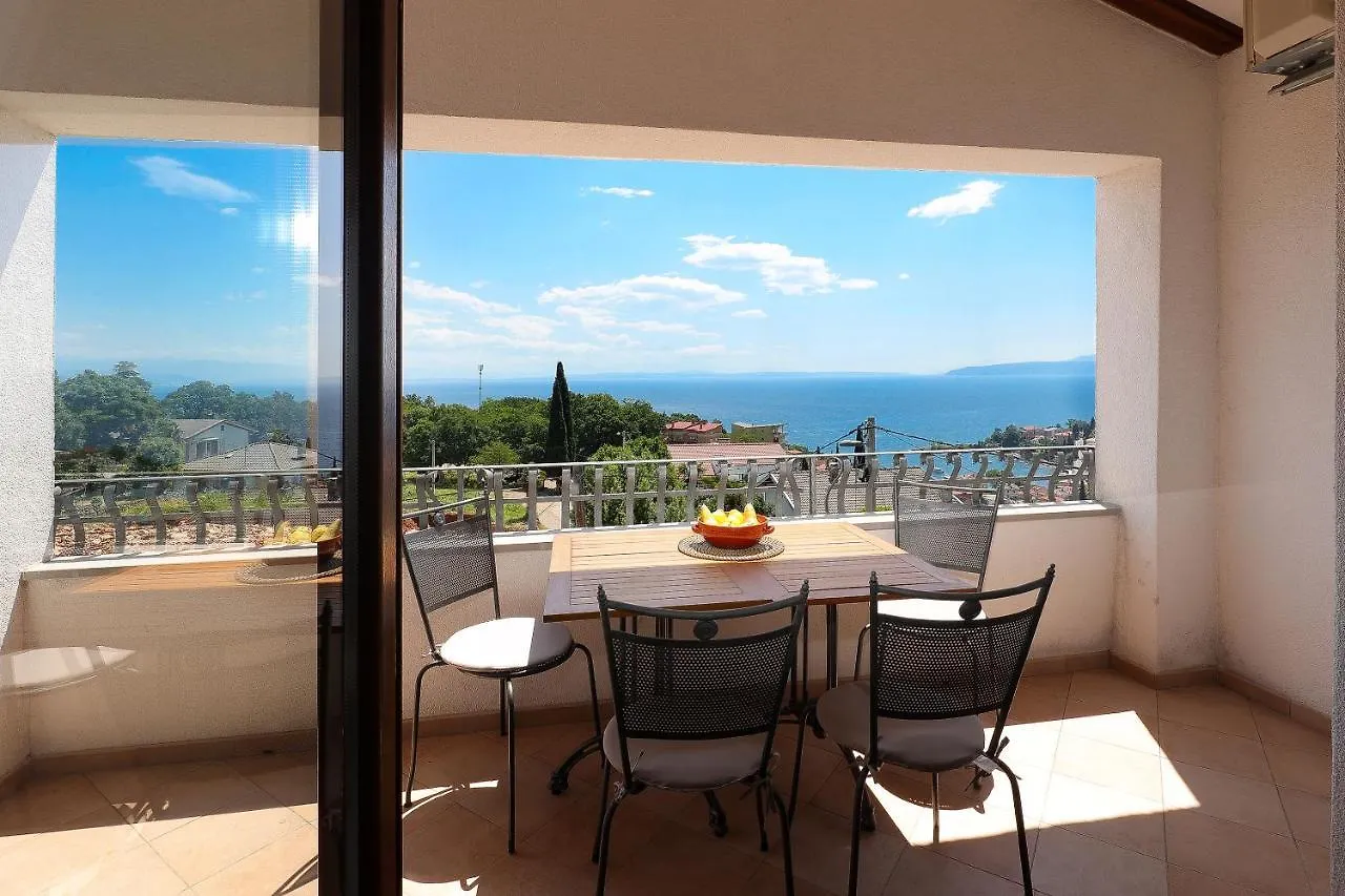 Villa Fani With Jacuzzi Icici
