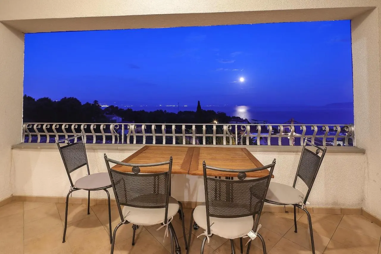 Villa Fani With Jacuzzi Icici